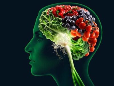 Nutrição Funcional Nutrição Funcional